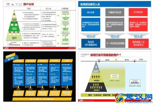 一份完整市场推广策划方案模板