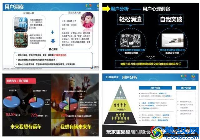 一份完整市场推广策划方案模板