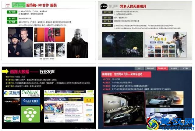 一份完整市场推广策划方案模板