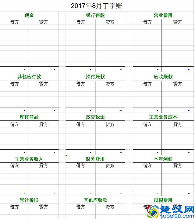 财务报表怎么做，新手改如何编制，给你准备了5张现成的