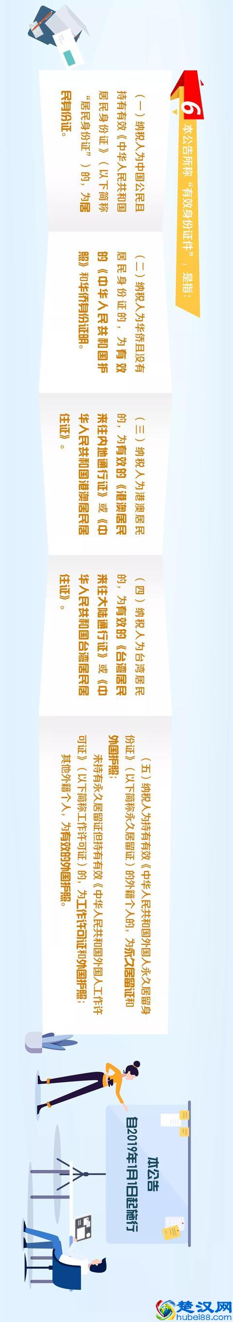 我是自然人吗？自然人纳税人识别号是啥？一图了解！