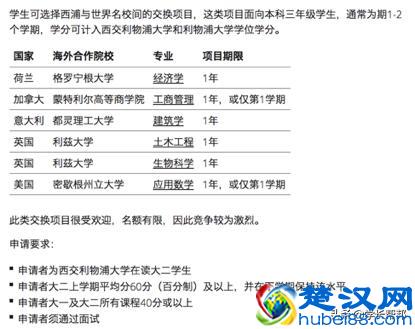 报考西交利物浦大学，这一篇就够了