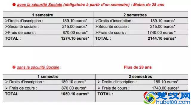 西北强校｜南特大学