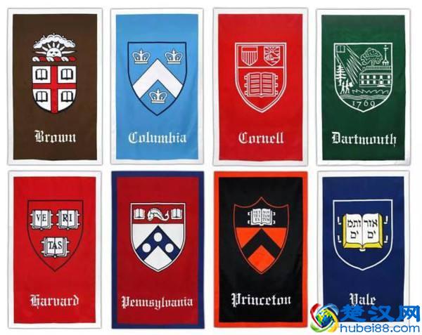 2019年U.S.News(美国新闻和世界报导) --美国大学综合排名