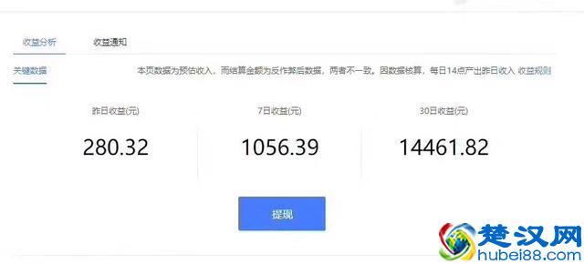 当下最快的赚钱方法，基本零投入，学会的人都已经赚钱赚到手软！