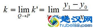 极简微积分——曲线切线的斜率