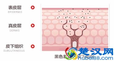 色斑三周就消失！我试了78种祛斑方法，最有效的不到就这1种！