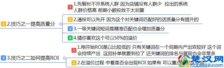 最全面的电商运营方案：从0到1入门店铺整改方案建议