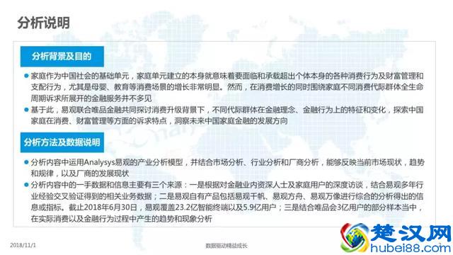 2018中国家庭金融市场分析报告
