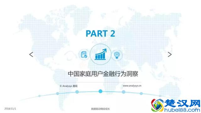 2018中国家庭金融市场分析报告