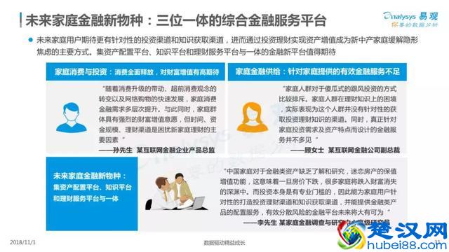 2018中国家庭金融市场分析报告