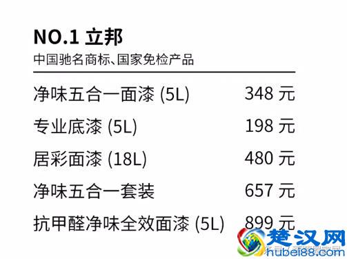 乳胶漆品牌+价格大全，我家之前不了解，被建材商狠宰1W！