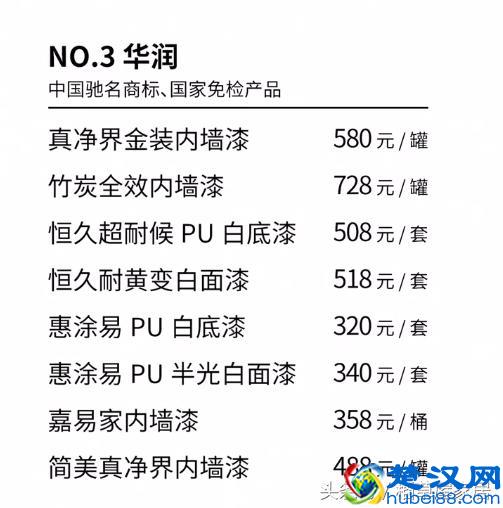 乳胶漆品牌+价格大全，我家之前不了解，被建材商狠宰1W！