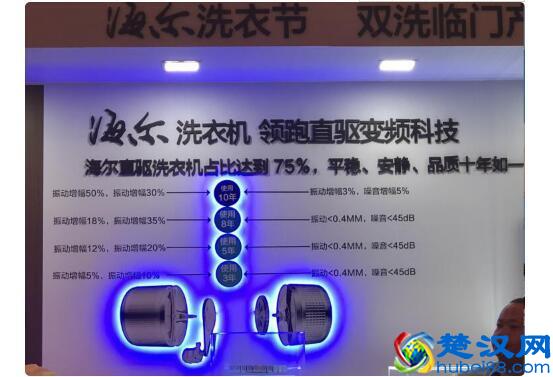 海尔专卖店“爱到家6L”标准面世，刷新家电服务新高度