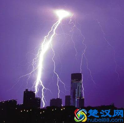 解读富兰克林发明避雷针