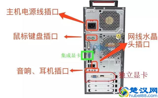 新手学电脑，该从何学起？