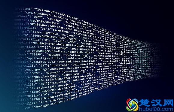 影响网站打开速度的几大因素