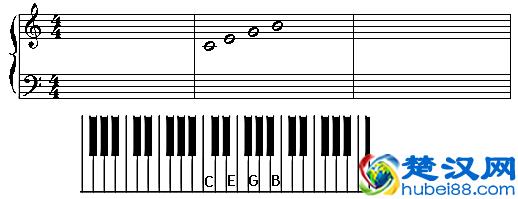 三分钟学会看键盘，教你看懂钢琴五线谱