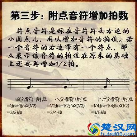 三分钟学会看键盘，教你看懂钢琴五线谱