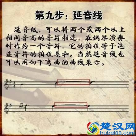 三分钟学会看键盘，教你看懂钢琴五线谱