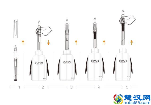 自动上墨钢笔套装，以后都不需要担心换墨水弄脏手了