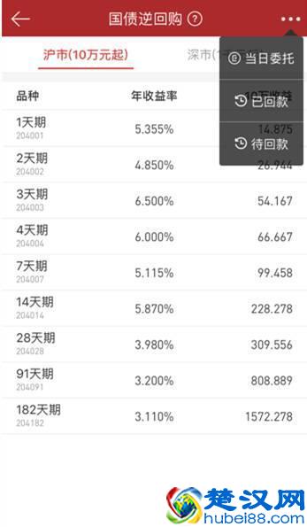 手把手教你玩转国债逆回购