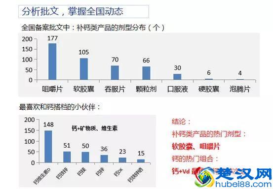 没有工厂，销售企业如何办理保健食品备案？