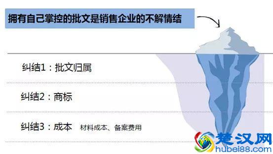 没有工厂，销售企业如何办理保健食品备案？