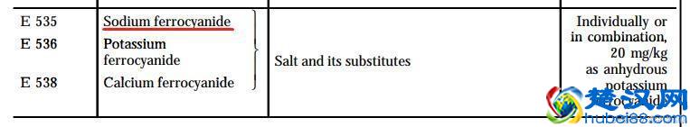 “谣盐”再起：食盐里含的亚铁氰化钾是什么？还能吃吗？