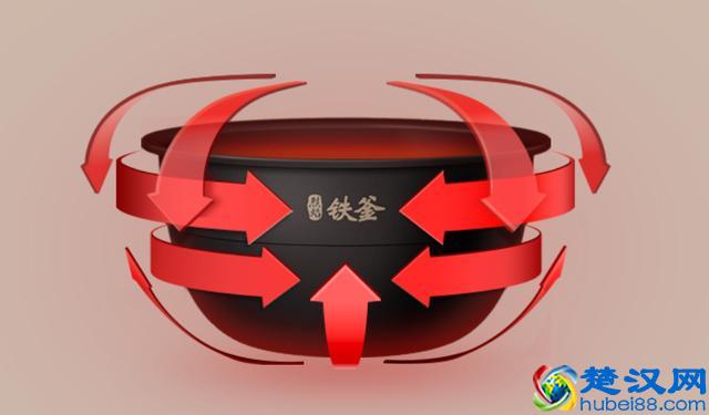 有了小米电饭煲，老婆抢着做饭了，还能连wifi