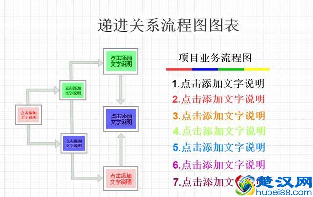 各种精美的流程图模板想要的来拿