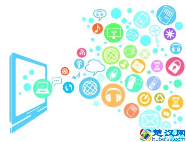 浅谈关于电子商务的功能及特点，你对此有什么看法吗？