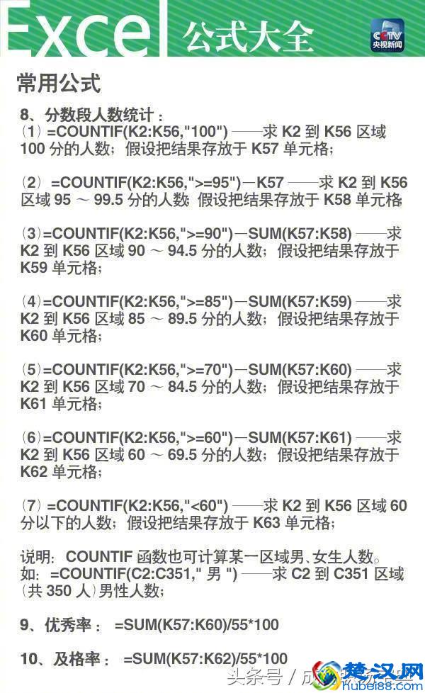 「常用Excel公式都在这儿了！」求和、平均数、最大值、标准差