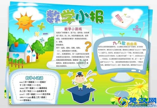 趣味数学手抄报