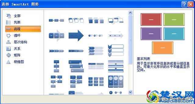 用word制作流程图的四种方法，值得收藏