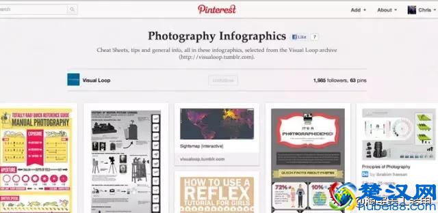电商设计师必上的10大国外设计网站！
