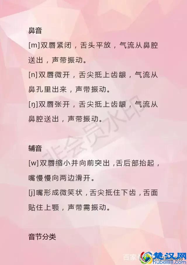 掌握这48个音标发音+音节分类，保证孩子流利说英语！