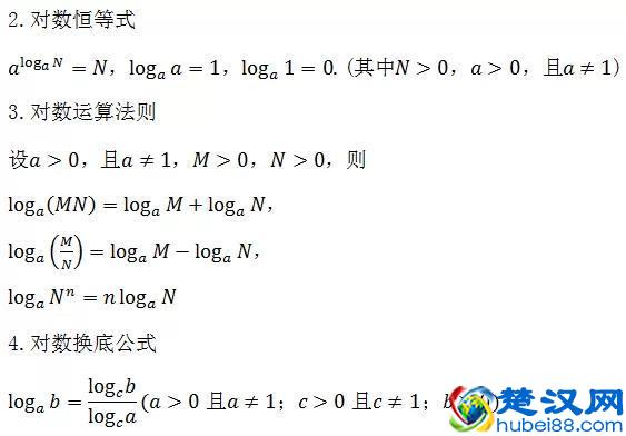 公式大全！初中数学几何公式+高中数学所有公式大总结
