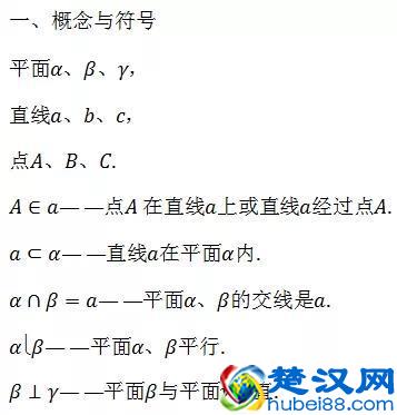 公式大全！初中数学几何公式+高中数学所有公式大总结