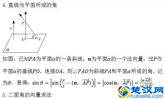 公式大全！初中数学几何公式+高中数学所有公式大总结