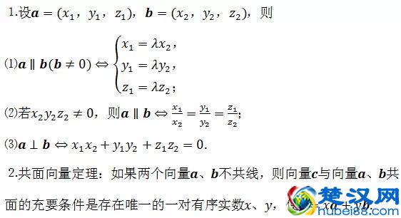 公式大全！初中数学几何公式+高中数学所有公式大总结
