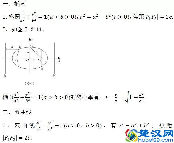 公式大全！初中数学几何公式+高中数学所有公式大总结
