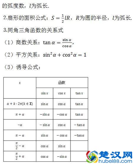公式大全！初中数学几何公式+高中数学所有公式大总结
