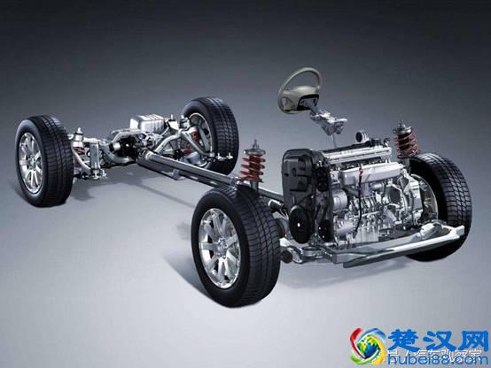 汽车三大件指的是什么？