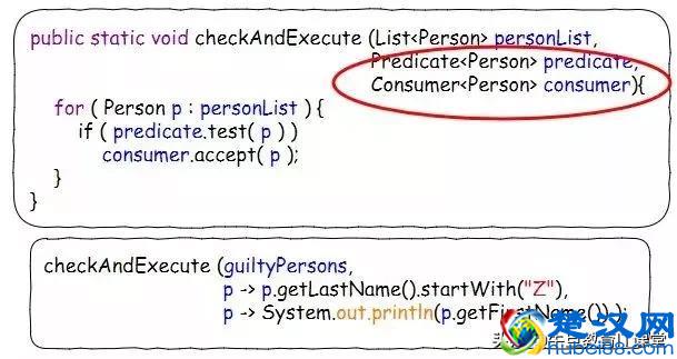 面试与实战：什么是 Lambda？该如何使用？