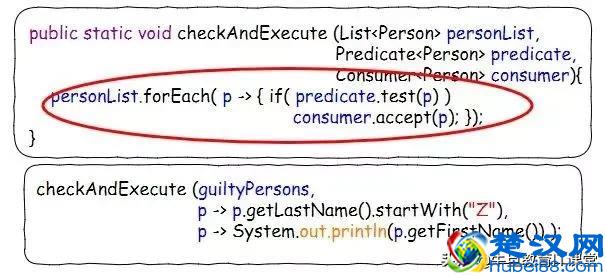 面试与实战：什么是 Lambda？该如何使用？