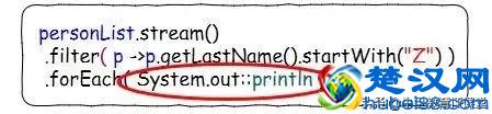 面试与实战：什么是 Lambda？该如何使用？
