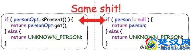 面试与实战：什么是 Lambda？该如何使用？