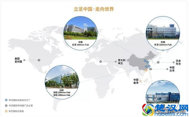 摩尔定律是什么？摩尔定律不管用了吗？