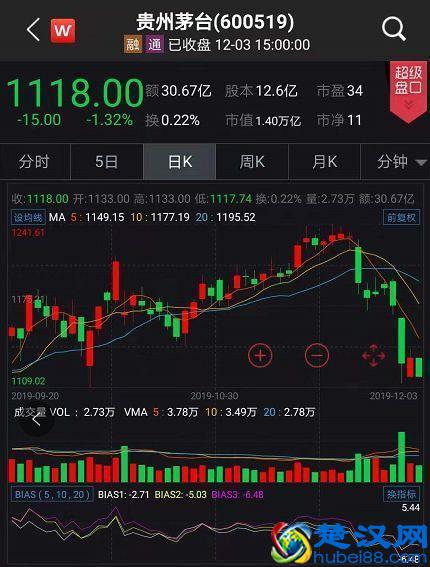 新的消费税来了，它对你我的生活有哪些影响？